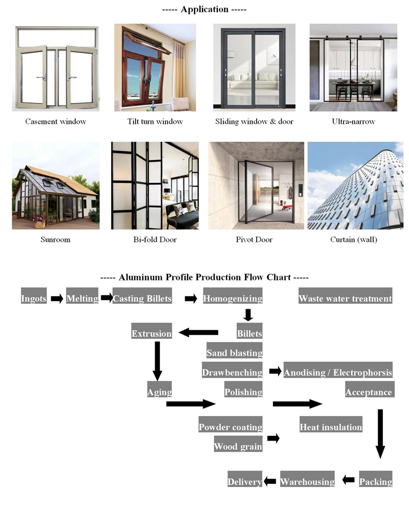 6000 Series Alloy 6063 T3 Powder Coating Extrusion Aluminum Profiles for Door and Window Section