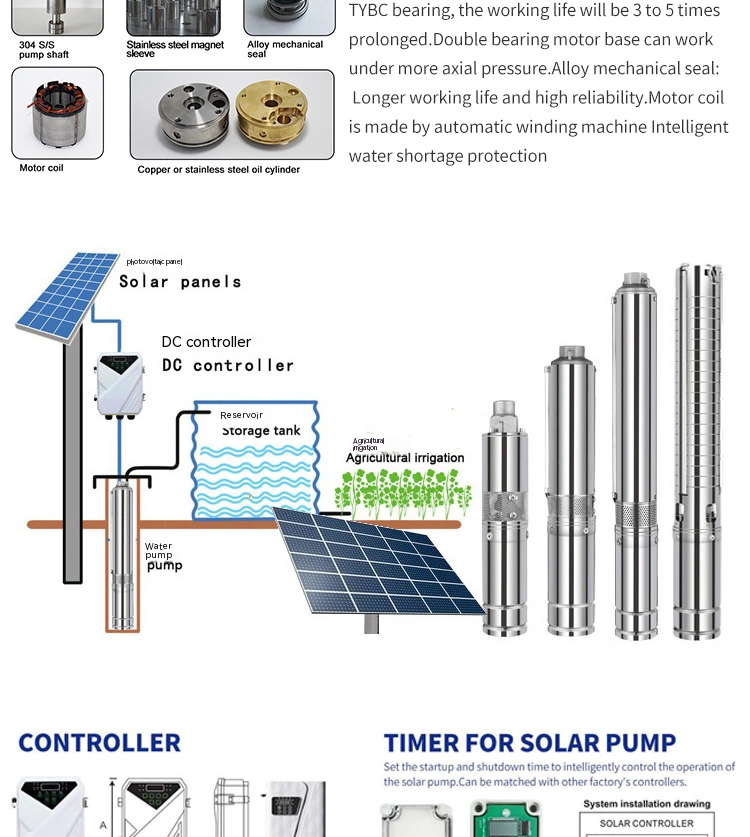 3inch Large Flow Pump High Head Pump Solar Self Priming Centrifugal Sewage Solar Water Pump